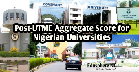 Post-UTME Aggregate Score